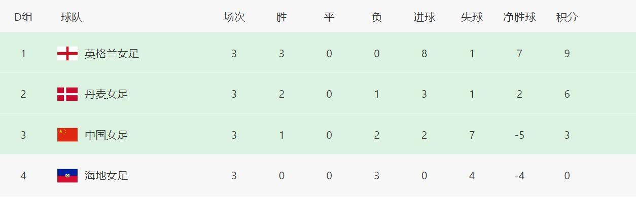 艳母在哪看